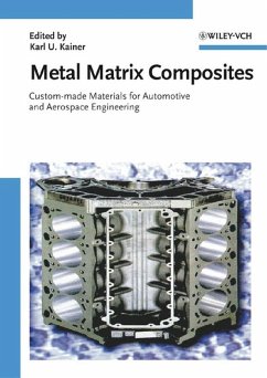 Metal Matrix Composites (eBook, PDF)