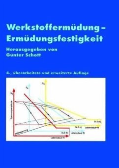 Werkstoffermüdung - Ermüdungsfestigkeit (eBook, PDF)