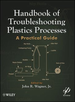 Handbook of Troubleshooting Plastics Processes (eBook, ePUB)