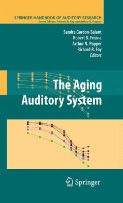 The Aging Auditory System (eBook, PDF)