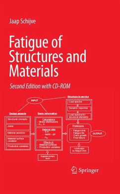 Cover Fatigue of Structures and Materials (eBook, PDF)