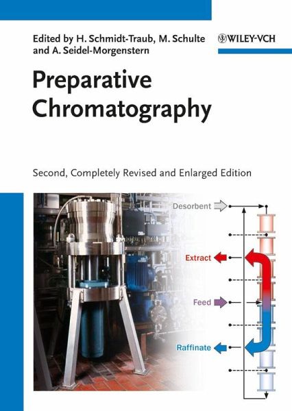 Preparative Chromatography (eBook, ePUB)