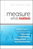 Measure What Matters (eBook, ePUB)