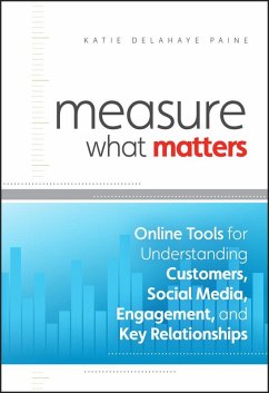 Cover Measure What Matters (eBook, ePUB)
