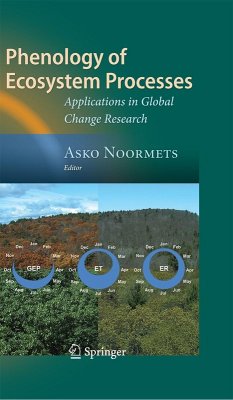 Phenology of Ecosystem Processes (eBook, PDF)