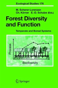 Forest Diversity and Function (eBook, PDF)