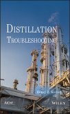 Distillation Troubleshooting (eBook, PDF)