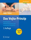 Das Vojta-Prinzip (eBook, PDF)