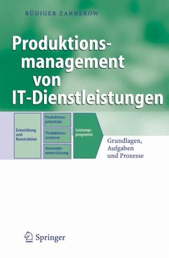 Produktionsmanagement von IT-Dienstleistungen (eBook, PDF) - Zarnekow, Rüdiger