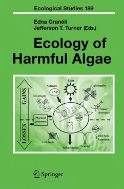 Ecology of Harmful Algae (eBook, PDF)