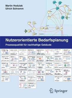 Nutzerorientierte Bedarfsplanung (eBook, PDF) - Hodulak, Martin; Schramm, Ulrich