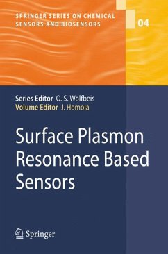 Surface Plasmon Resonance Based Sensors (eBook, PDF)