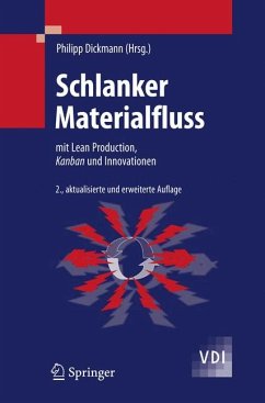 Schlanker Materialfluss (eBook, PDF)