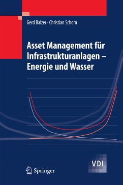 Asset Management für Infrastrukturanlagen - Energie und Wasser (eBook, PDF) - Balzer, Gerd; Schorn, Christian