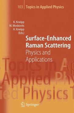 Surface-Enhanced Raman Scattering (eBook, PDF)