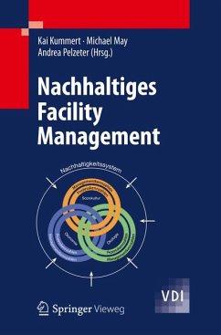 Nachhaltiges Facility Management (eBook, PDF)