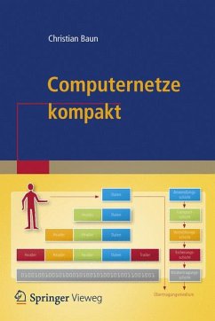 Computernetze kompakt (eBook, PDF) - Baun, Christian