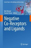 Negative Co-Receptors and Ligands (eBook, PDF)