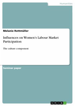 Influences on Women&quote;s Labour Market Participation (eBook, PDF)