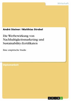 Die Werbewirkung von Nachhaltigkeitsmarketing und Sustainability-Zertifikaten (eBook, PDF)