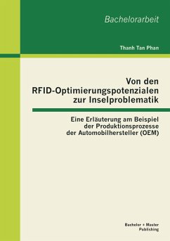 Cover Von den RFID-Optimierungspotenzialen zur Inselproblematik: Eine Erläuterung am Beispiel der Produktionsprozesse der Automobilhersteller (OEM)
