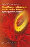 Clinical Aspects and Laboratory. Iron Metabolism, Anemias (eBook, PDF)