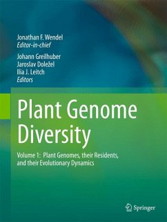 Plant Genome Diversity Volume 1 (eBook, PDF)