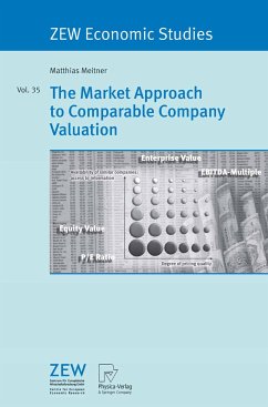 The Market Approach to Comparable Company Valuation (eBook, PDF)