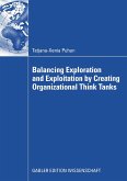 Balancing Exploration and Exploitation by Creating Organizational Think Tanks (eBook, PDF)