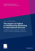 The Impact of Culture on Relationship Marketing in International Services (eBook, PDF)
