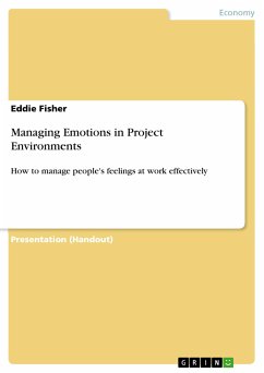 Managing Emotions in Project Environments (eBook, ePUB)