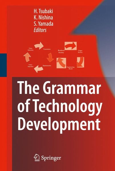 The Grammar of Technology Development (eBook, PDF) The Grammar of Technology Development (eBook, PDF)
