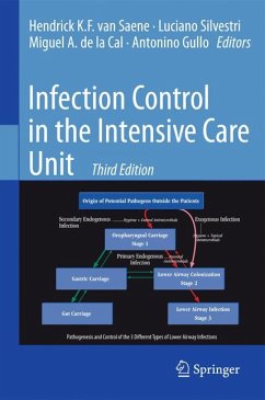 Infection Control in the Intensive Care Unit (eBook, PDF)