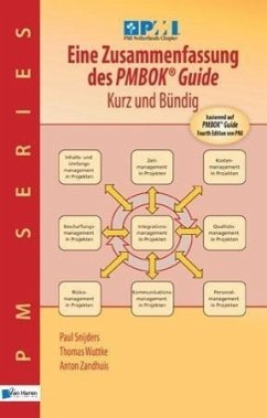 Eine Zusammenfassung des PMBOK® Guide - Kurz und Bündig (eBook, PDF) - Anton Zandhuis; Thomas Wuttke; Paul Snijders