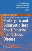 Prokaryotic and Eukaryotic Heat Shock Proteins in Infectious Disease (eBook, PDF)