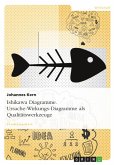 Ishikawa Diagramme - Ursache-Wirkungs-Diagramme (eBook, ePUB)