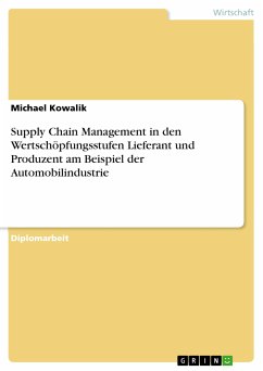 Supply Chain Management in den Wertschöpfungsstufen Lieferant und Produzent am Beispiel der Automobilindustrie (eBook, PDF)