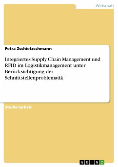 Integriertes Supply Chain Management und RFID im Logistikmanagement unter Berücksichtigung der Schnittstellenproblematik (eBook, PDF)