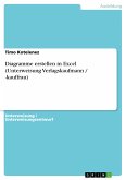 Diagramme erstellen in Excel (Unterweisung Verlagskaufmann / -kauffrau) (eBook, PDF)