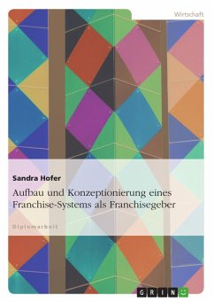 Aufbau und Konzeptionierung eines Franchise-Systems als Franchisegeber (eBook, ePUB) - Hofer, Sandra