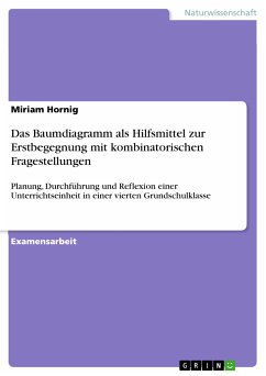 Das Baumdiagramm als Hilfsmittel zur Erstbegegnung mit kombinatorischen Fragestellungen (eBook, PDF) - Hornig, Miriam
