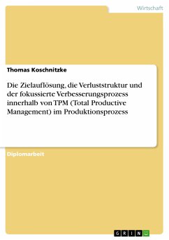 Die Zielauflösung, die Verluststruktur und der fokussierte Verbesserungsprozess innerhalb von TPM (Total Productive Management) im Produktionsprozess (eBook, PDF)