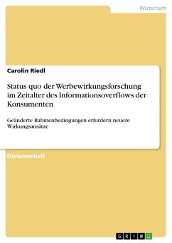 Status quo der Werbewirkungsforschung im Zeitalter des Informationsoverflows der Konsumenten (eBook, PDF)