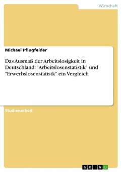 Das Ausmaß der Arbeitslosigkeit in Deutschland: "Arbeitslosenstatistik" und "Erwerbslosenstatistk" ein Vergleich (eBook, ePUB)