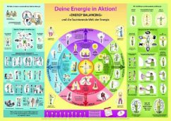 Deine Energie in Aktion!, Wandposter - Jaffe, Kabir;Davidson, Ritama;Bessel, Margaretha