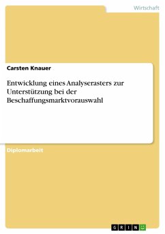 Entwicklung eines Analyserasters zur Unterstützung bei der Beschaffungsmarktvorauswahl (eBook, PDF) Entwicklung eines Analyserasters zur Unterstützung bei der Beschaffungsmarktvorauswahl (eBook, PDF)