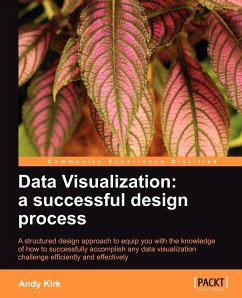 Data Visualization - Kirk, Andy