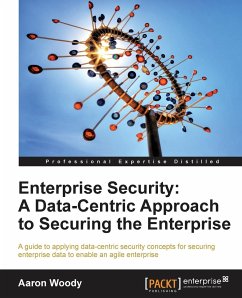 Enterprise Security - Woody, Aaron