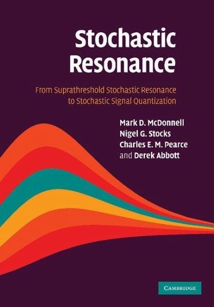 Stochastic Resonance