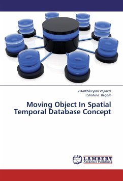 Moving Object In Spatial Temporal Database Concept